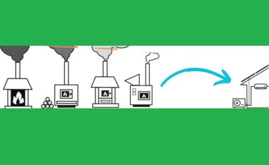 Dalla Regione - Bando caldaie: una pompa di calore è per sempre (estate e inverno)