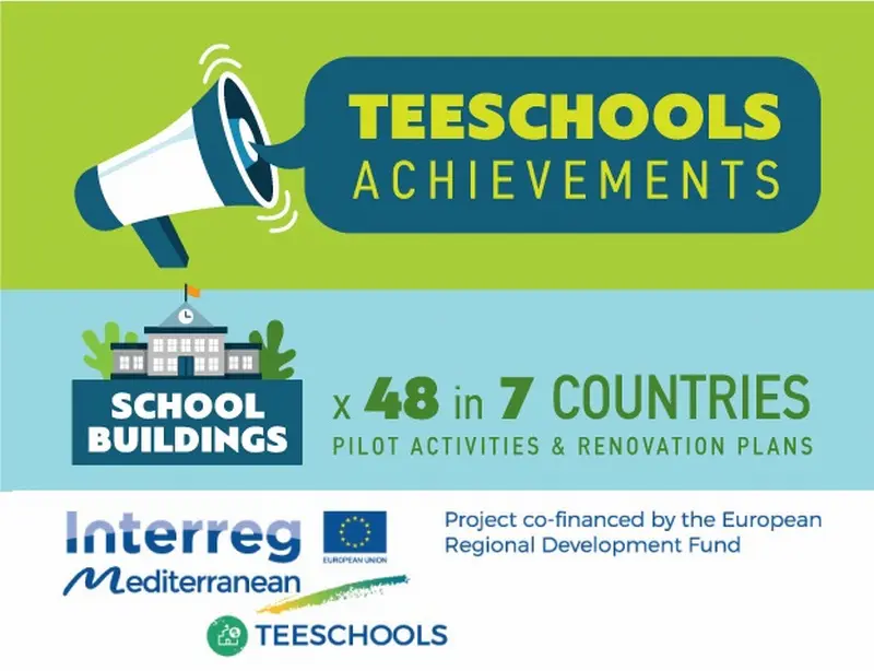 Progetto Teeschools: pubblicati i risultati finali del progetto